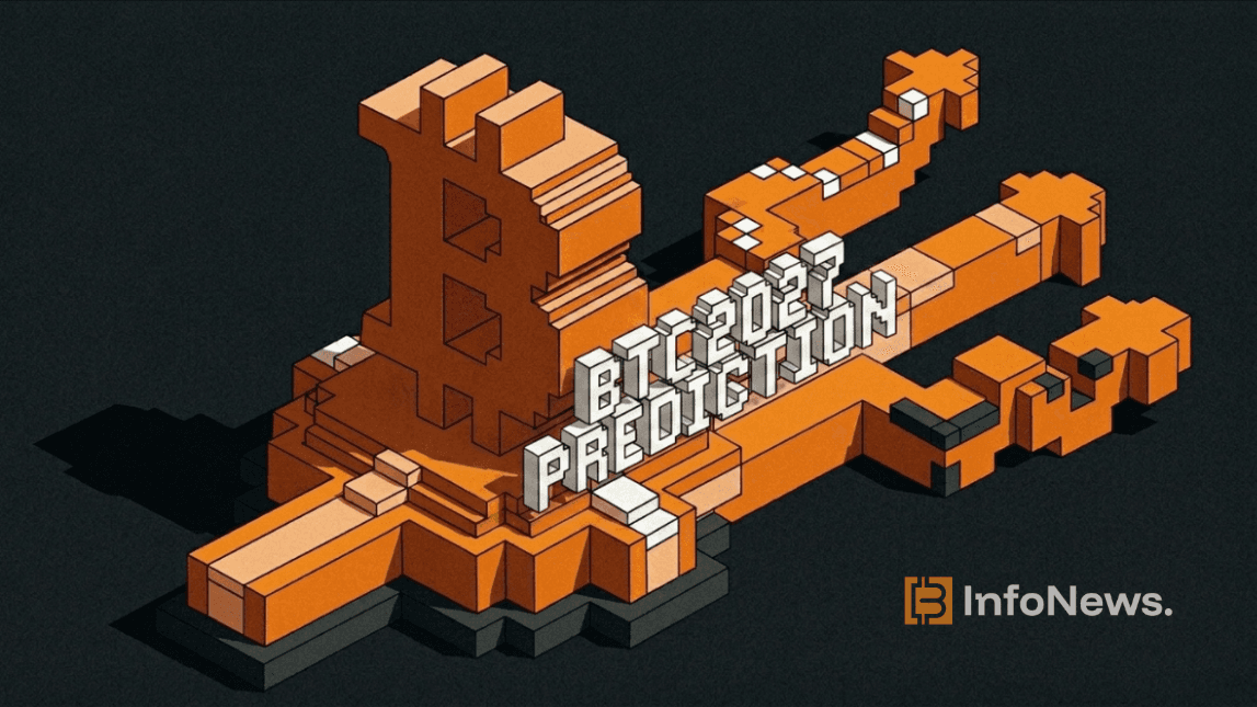 Bitcoin in 2027: 3 Scenarios Shaping the Next Market Cycle
