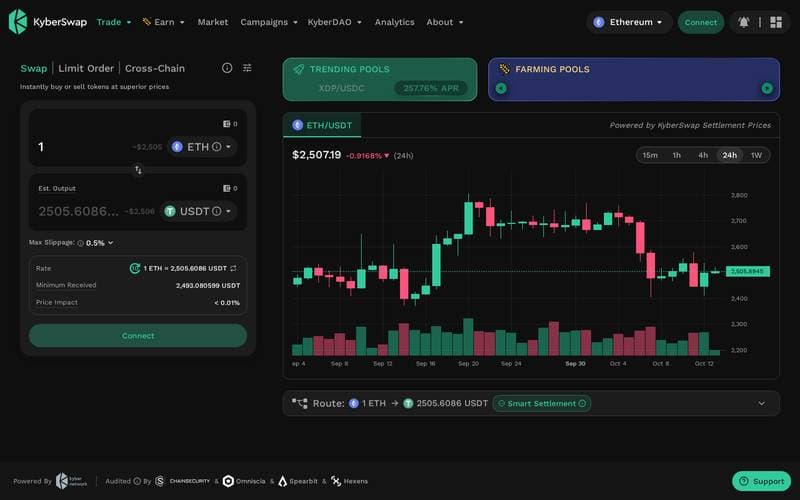 KyberSwap Review 2026: How to Use the DEX Aggregator + Create Your Referral Link (Step-by-Step)