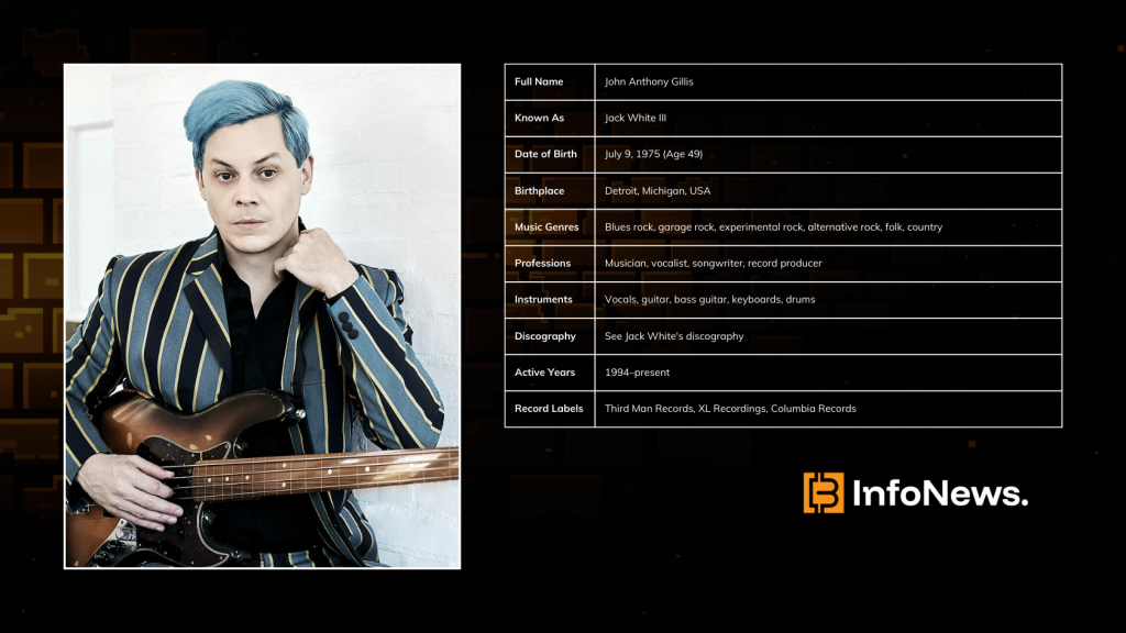 Jack White Background Information