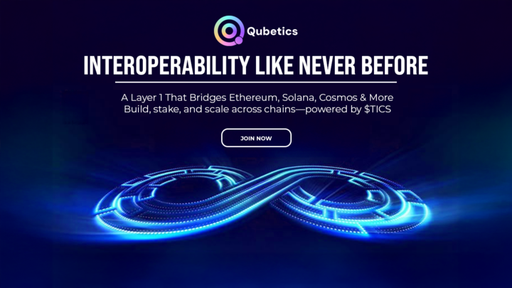 Top Cryptos to Buy for 2025: Injective Took Off, Don't Miss Out on Qubetics