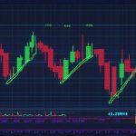 Bitcoin Bear Flag Signals Correction to $97,000