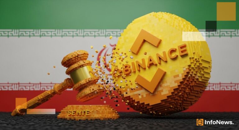 Binance faces Senate probe calls over Iran-linked activity