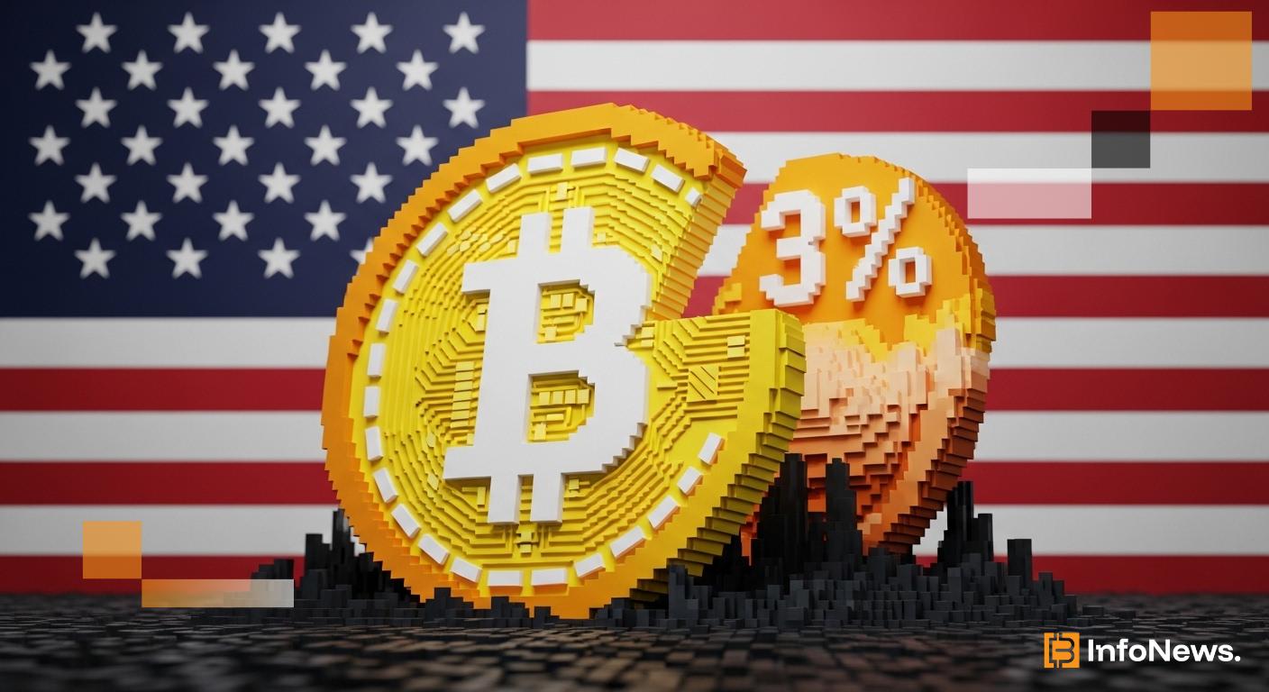 Bitcoin faces supply shift as U.S. reserve risks 30% cut 1 Impact: In-kind restitution in Bitfinex case and U.S. BTC flows