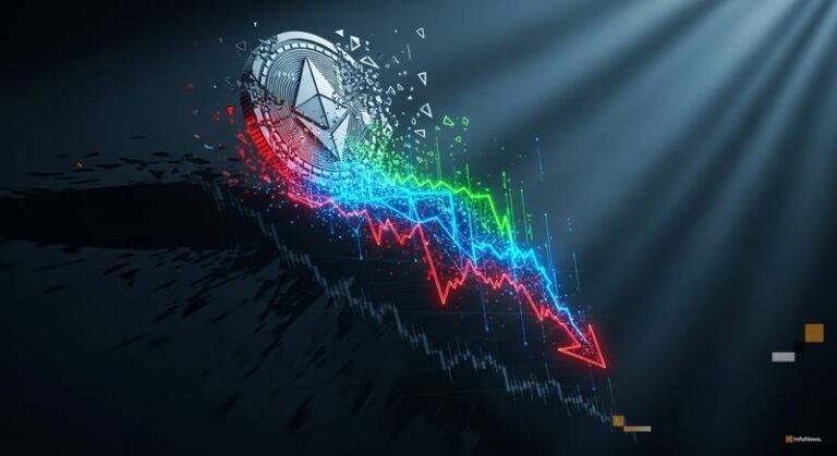 $193 Million in Crypto Liquidations Hit in 24 Hours as Shorts Get Squeezed