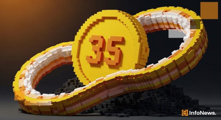 Hyperliquid tests $35 as Bollinger Bands squeeze