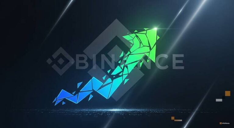Small Altcoin Doubles Market Cap After Binance Futures and Hashkey Listings