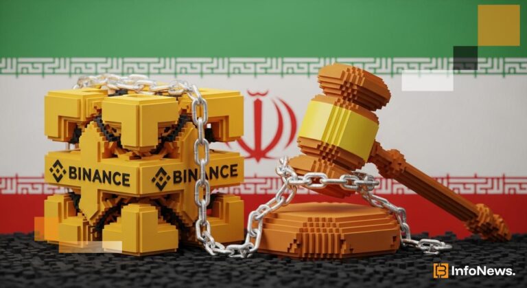 Binance faces DOJ review on Iran sanctions amid monitorship