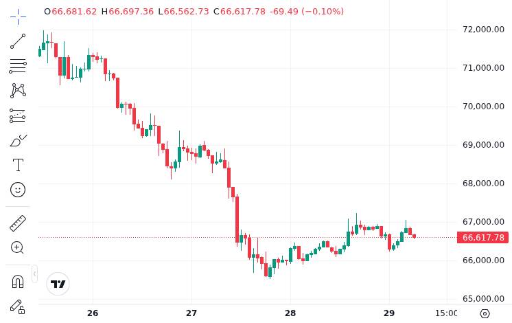 Singapore Man Jailed 2 Years for Illegally Transferring $6.5M in Crypto 1 CoinMarketCap price chart for A Singaporean man was sentenced to two years in prison for helping to illegally transfer $6.5 million in crypto assets.