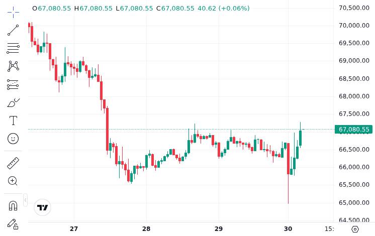 Walmart OnePay Expands to 13 Crypto Tokens as BlackRock Hunts $350K Digital Assets Chief 1 CoinMarketCap price chart for Important news from last night and this morning (March 29-March 30)