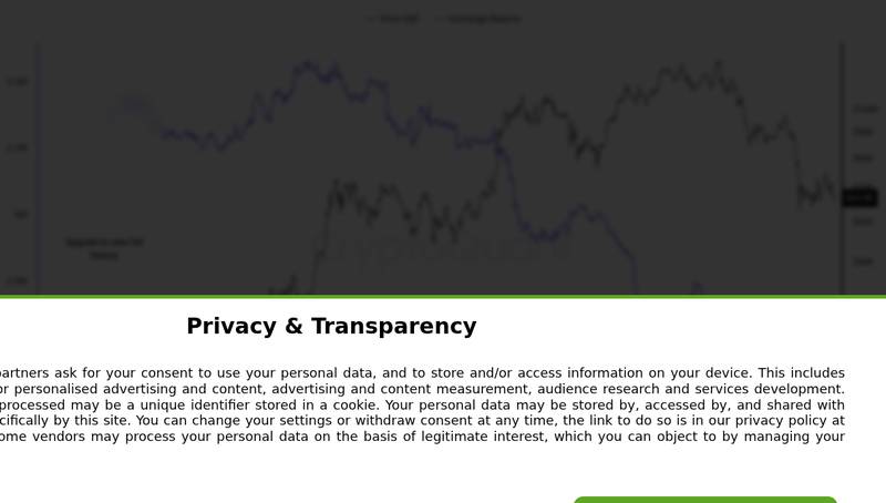 CryptoQuant exchange reserve chart for US Opens $10T Retirement Market to Crypto: Can Bitcoin (BTC) Really Benefit?