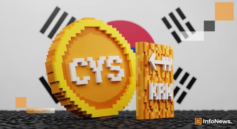 Cysic (CYS) awaits Bithumb KRW listing review amid FSC rules