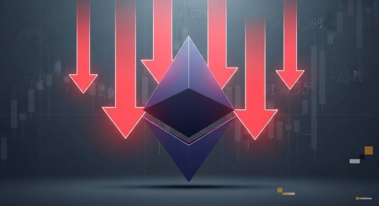 Ethereum Spot ETF Records $55.7M Net Outflow in Latest Session