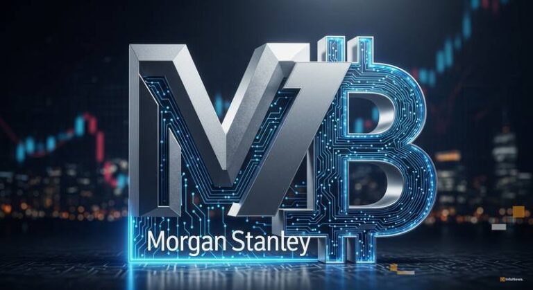 Morgan Stanley Spot Bitcoin ETF May Be ‘Coming Soon,’ Bloomberg Analysts Say