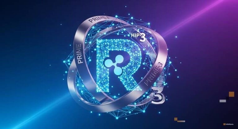 Ripple Prime Integrates Hyperliquid HIP-3 for Institutional On-Chain Perps