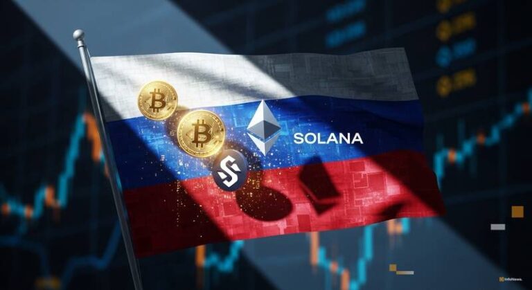 Russia to Admit Bitcoin, Ethereum and Solana to Its Crypto Market