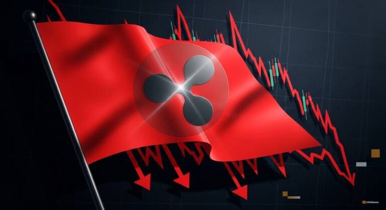 XRP Bear Flag Pattern Points to 18% Price Breakdown