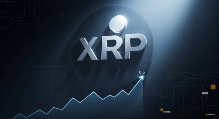 XRP Gains Commodity Status as ETF Momentum Points to $5.5