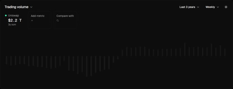 Token Terminal project overview card for The Next Fed Chair Has Invested in DeFi and Solana