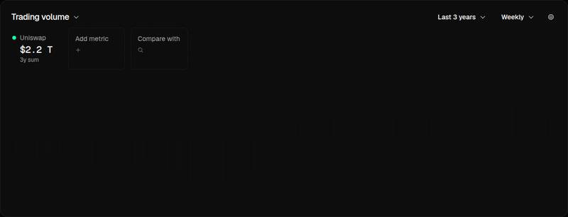 Token Terminal project overview card for Wintermute CEO Says KelpDAO Hack Puts DeFi Composability Risks Back in Focus
