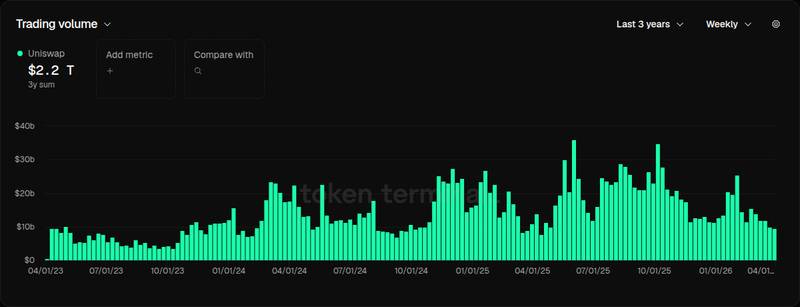Why the Fed's Latest FedNow Proposal Could Be a Major Boost for Ripple and XRP 2 Token Terminal project overview card for Why the Fed's Latest FedNow Proposal Could Be a Major Boost for Ripple and XRP
