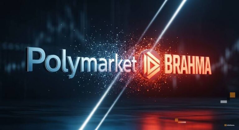 UPDATE: Polymarket Acquires Brahma to Boost DeFi Infrastructure and Trading Performance