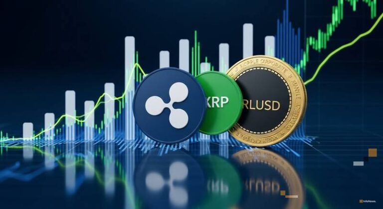 Ripple Treasury Brings XRP and RLUSD Into Corporate Finance
