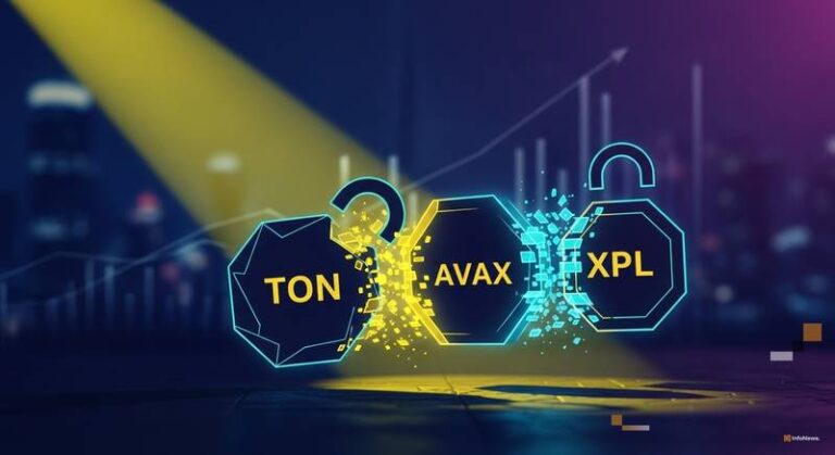 TON, AVAX, XPL Token Unlocks Put Supply in Focus