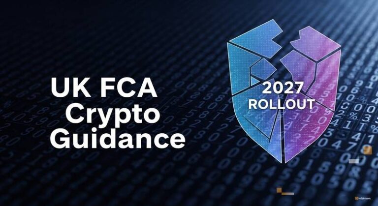 UK FCA Seeks Feedback on Crypto Guidance Ahead of 2027 Rollout