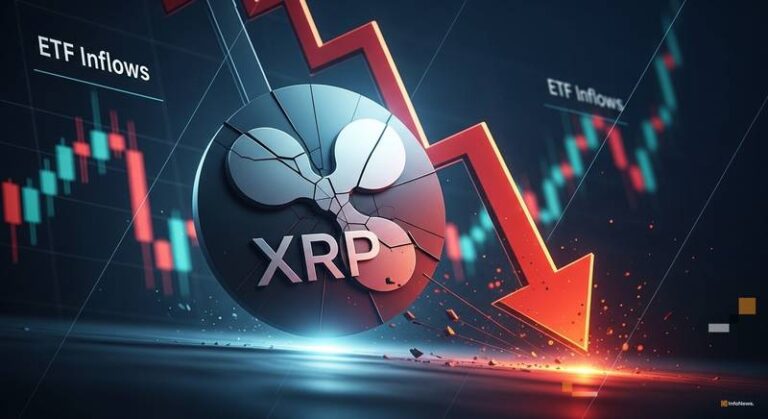 XRP Slips 4% as Selling Pressure Builds Despite ETF Inflows | Bitcoin Info News