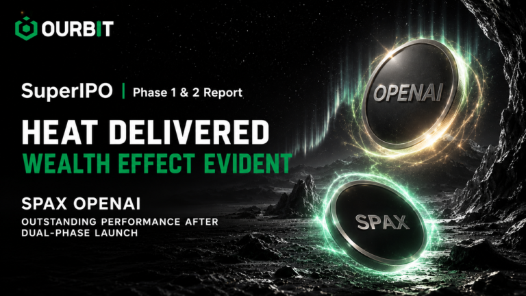 Ourbit Super IPO Products SPAX and OPENAI See Active Market Participation