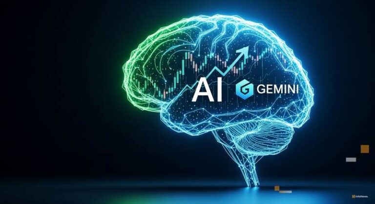 Gemini Launches AI Agent Trading on US Exchange