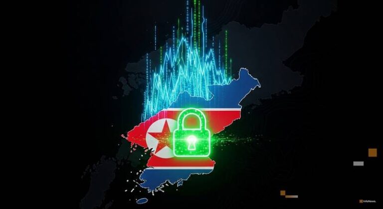 North Korea-Linked Hackers Tied to April Crypto Hack Spike
