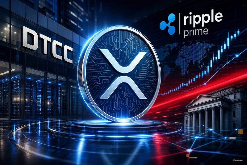 ripple prime dtcc xrp thumbnail