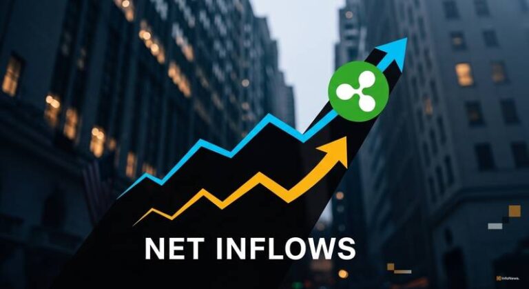 U.S. Spot XRP ETF Sees $11.28M in Single-Day Net Inflows